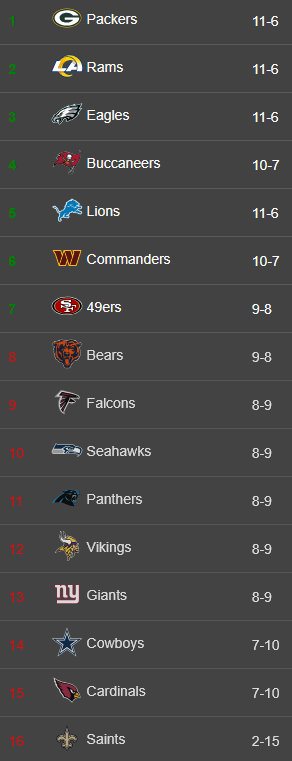 Papa Bless tweet media