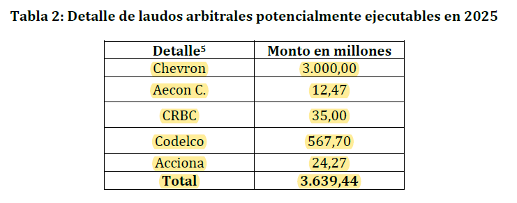 acostabogados tweet picture