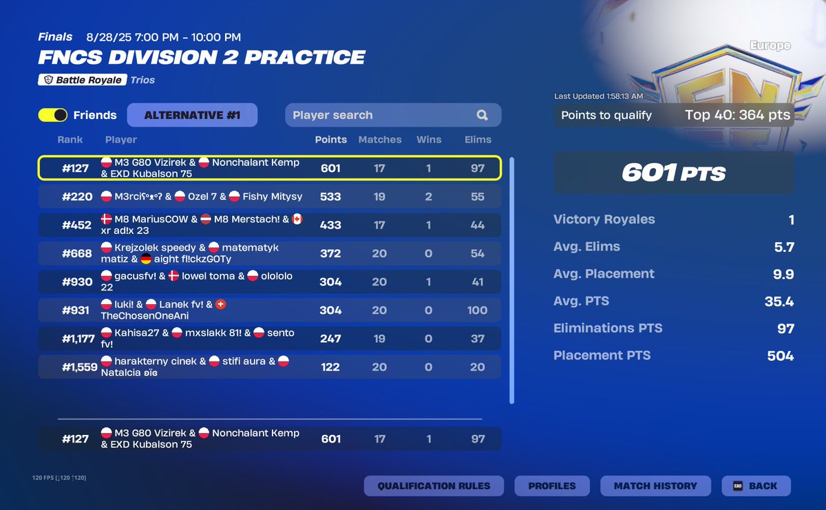 last tournament trio 🫡 we played well but we could have done better ( LFD )