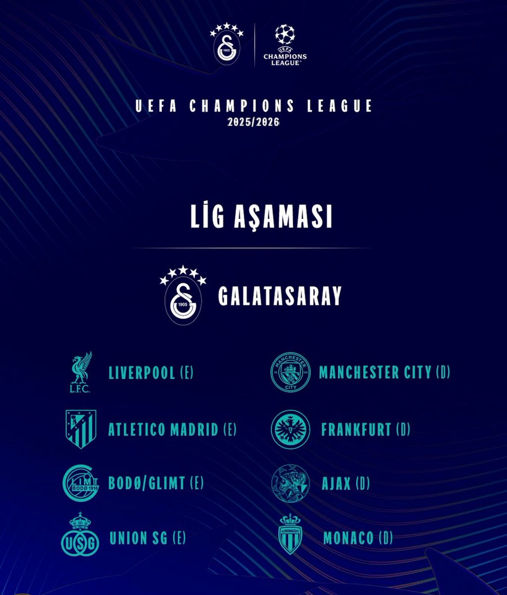 Liverpool 1
Man City 0
Atletico Madrid 3
Frankfurt 1
Bodo Glimt 3
Ajax 1
Union SG 3
Monaco 1
Galatasaray 13 puan tahminim. ❤️💛
#ChampionsLeague 
#Galatasaray