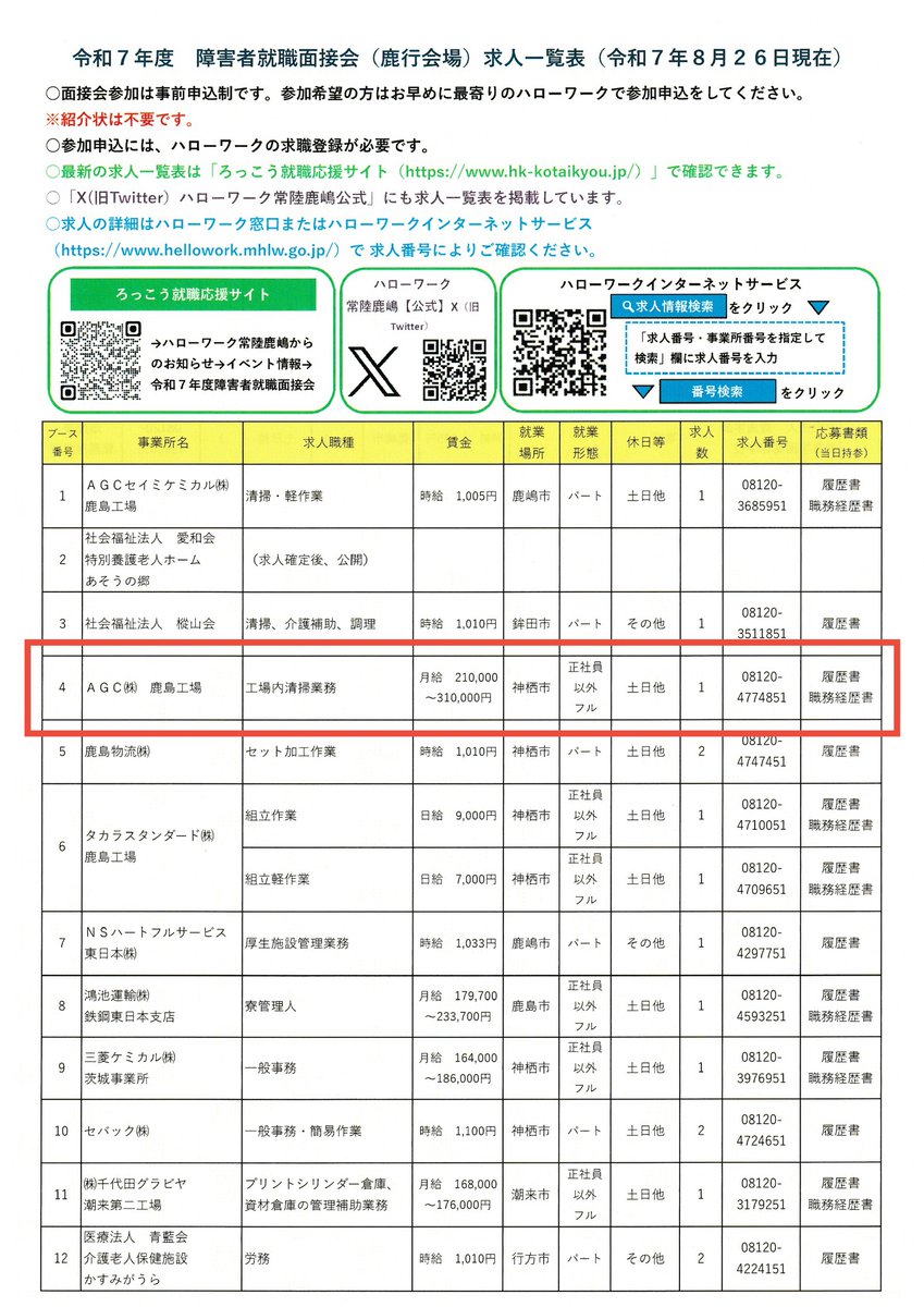 hw_h_kashima's tweet photo. #障害者就職面接会 参加を検討中の皆様へ🍀
(#鹿行 会場)

求人内容等が未定であった企業様から求人票が提出されました💕

ご検討方よろしくお願いします😊

お申し込みは最寄りの #ハローワーク まで
9/5までにお願いします

#障害者雇用茨城 #障害者雇用
9月は #障害者雇用支援月間
#茨城労働局 https://t.co/HALVmmwc2x