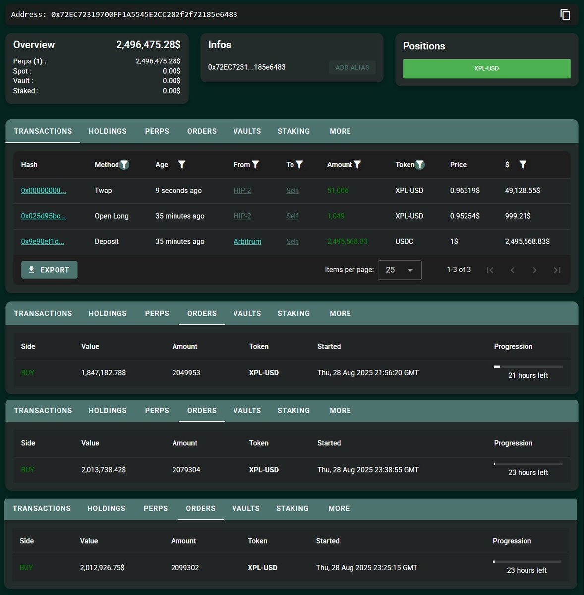 Screenshot of Hyperliquid wallet overview showing XPL positions and transactions