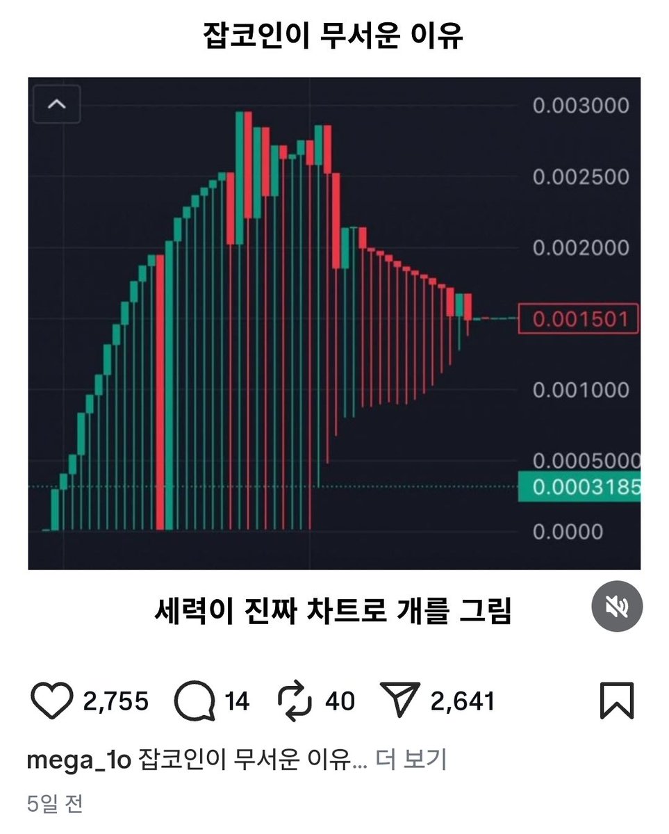 잡거래소가 무서운 이유 @binance 세력이 진짜 차트로 개를 그림 @BioProtocol