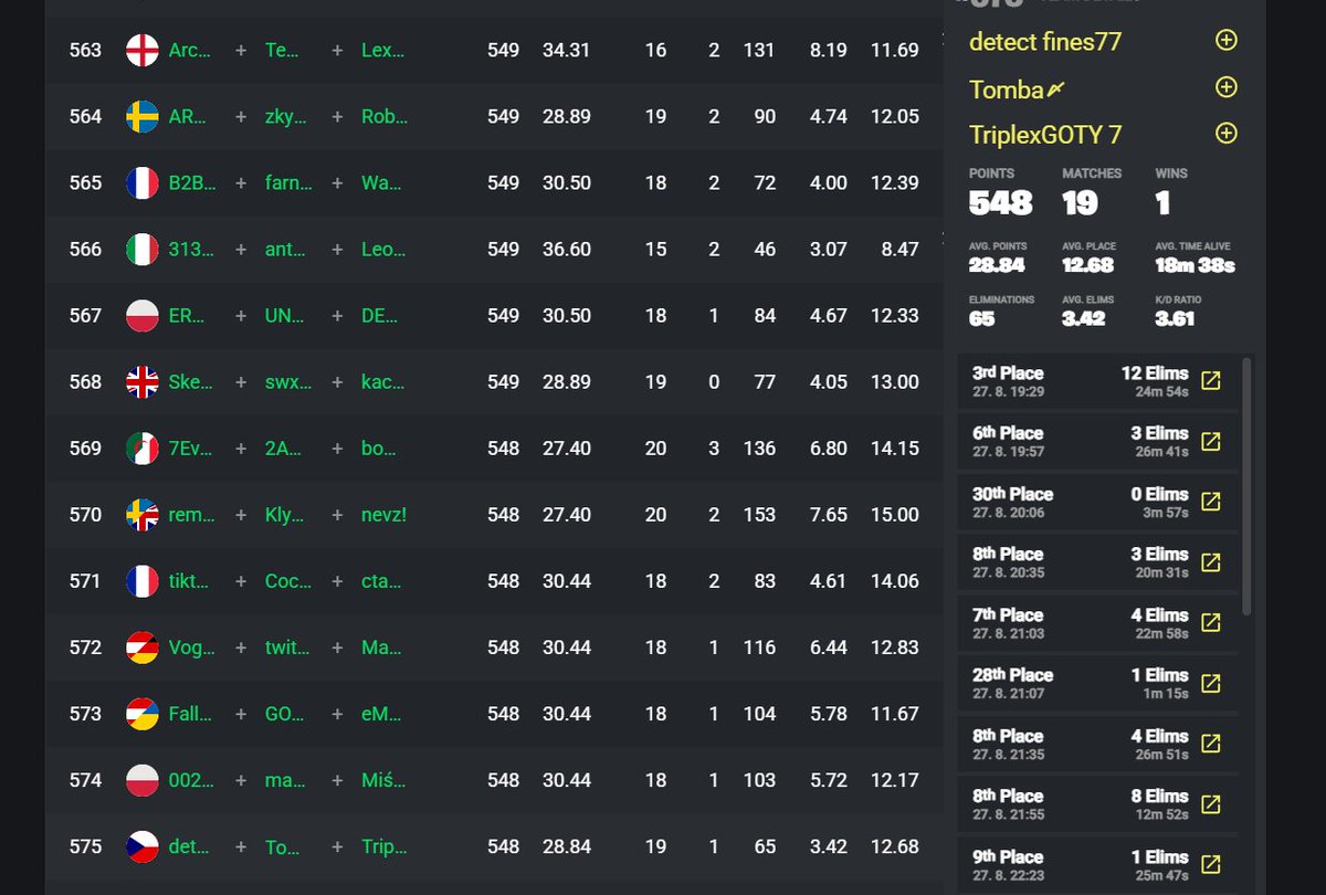 FinesFN's tweet image. again 🙃