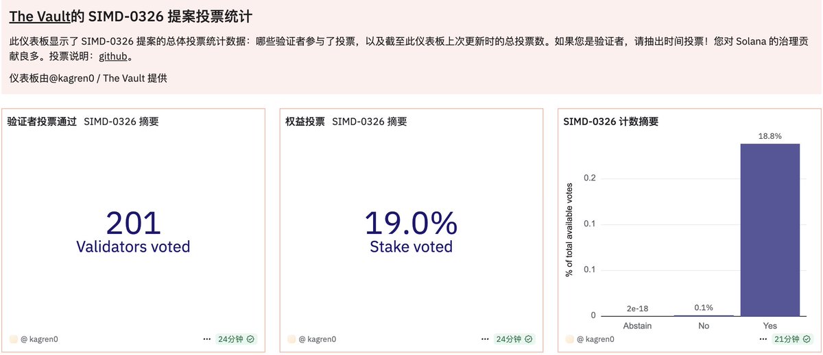 陈剑Jason tweet media