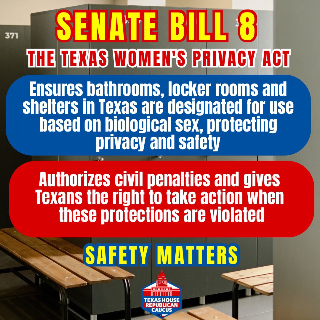 Texas House Republican Caucus (@txgopcaucus) on Twitter photo It's simple - Texas women deserve privacy in public spaces. Thank you Rep. <a href="/AngeliaOrrForTX/">Angelia Orr</a> for championing this issue to protect women all over Texas. SB 8 has passed to 3rd reading! #txlege It's simple - Texas women deserve privacy in public spaces. Thank you Rep. <a href="/AngeliaOrrForTX/">Angelia Orr</a> for championing this issue to protect women all over Texas. SB 8 has passed to 3rd reading! #txlege