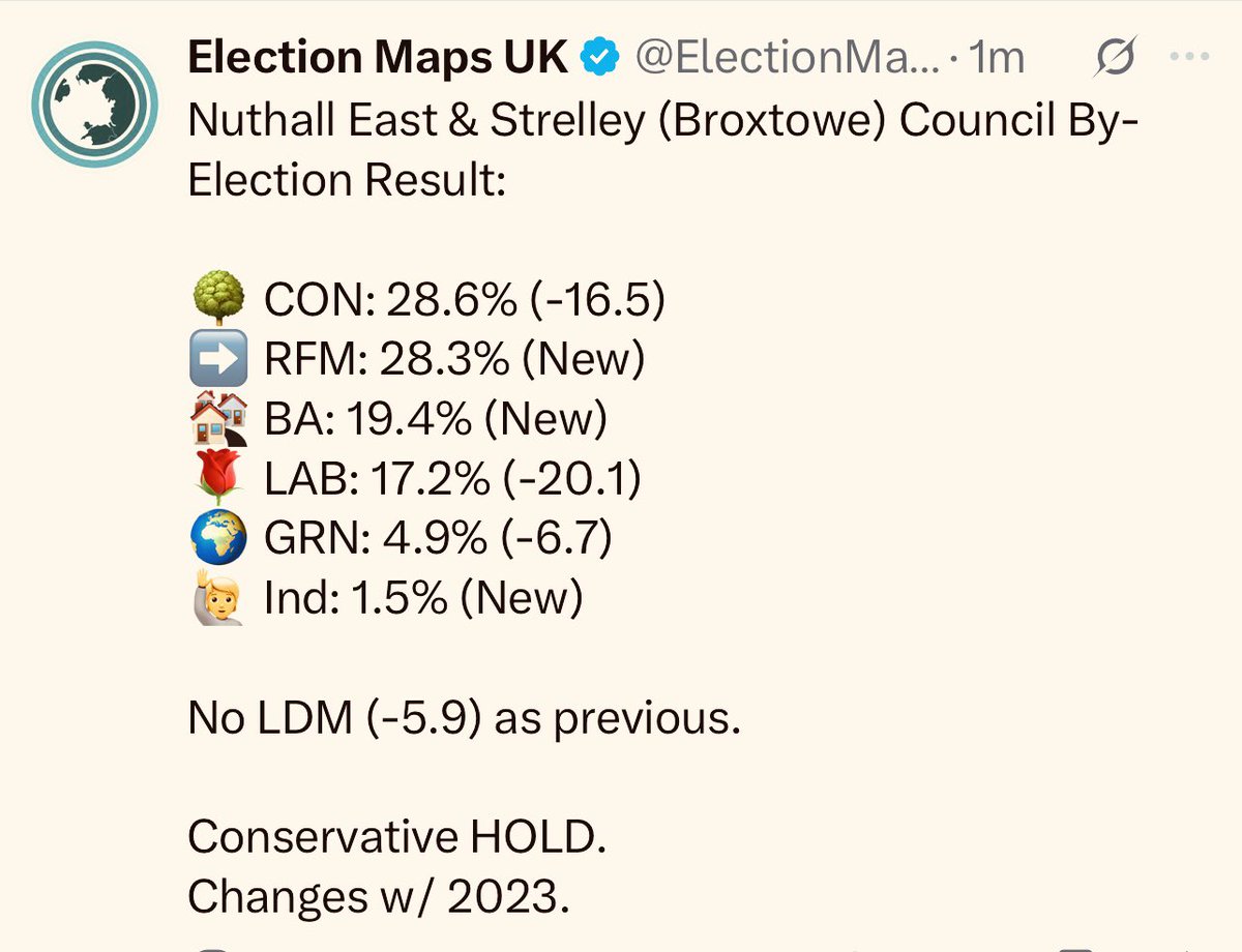 Broxtowe Alliance Councillors tweet media