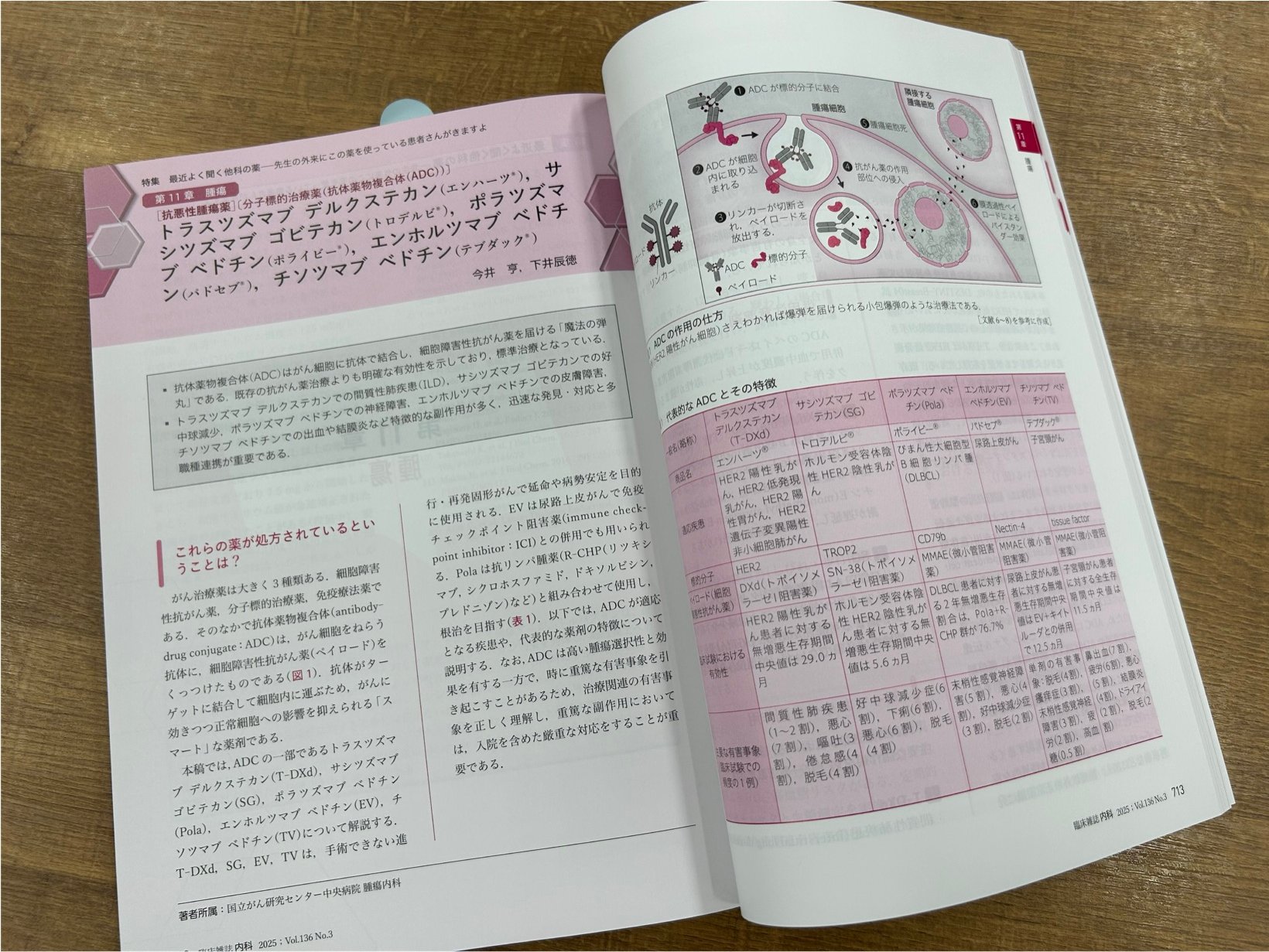 南江堂【公式】 (@nankodo_NEWS) / X