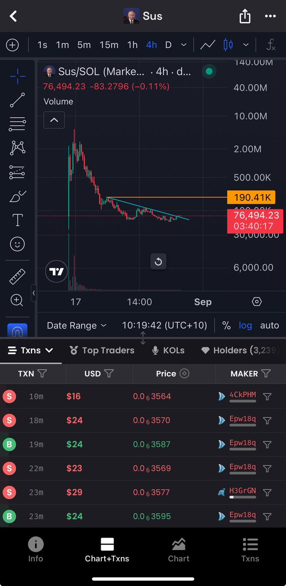 $sus 🤨

6Hi2PPiqkwYBY2vxbn1oasbTknvsWRZvNL3PjKZnpump

$cope $copium $goat