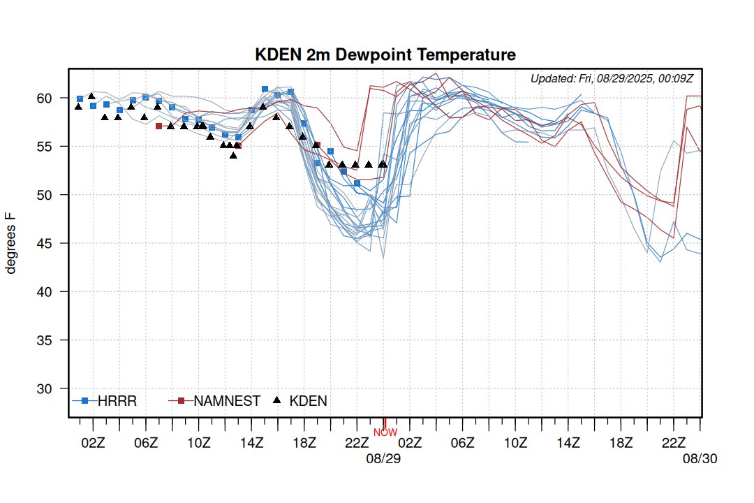 HydroMetLLC tweet media