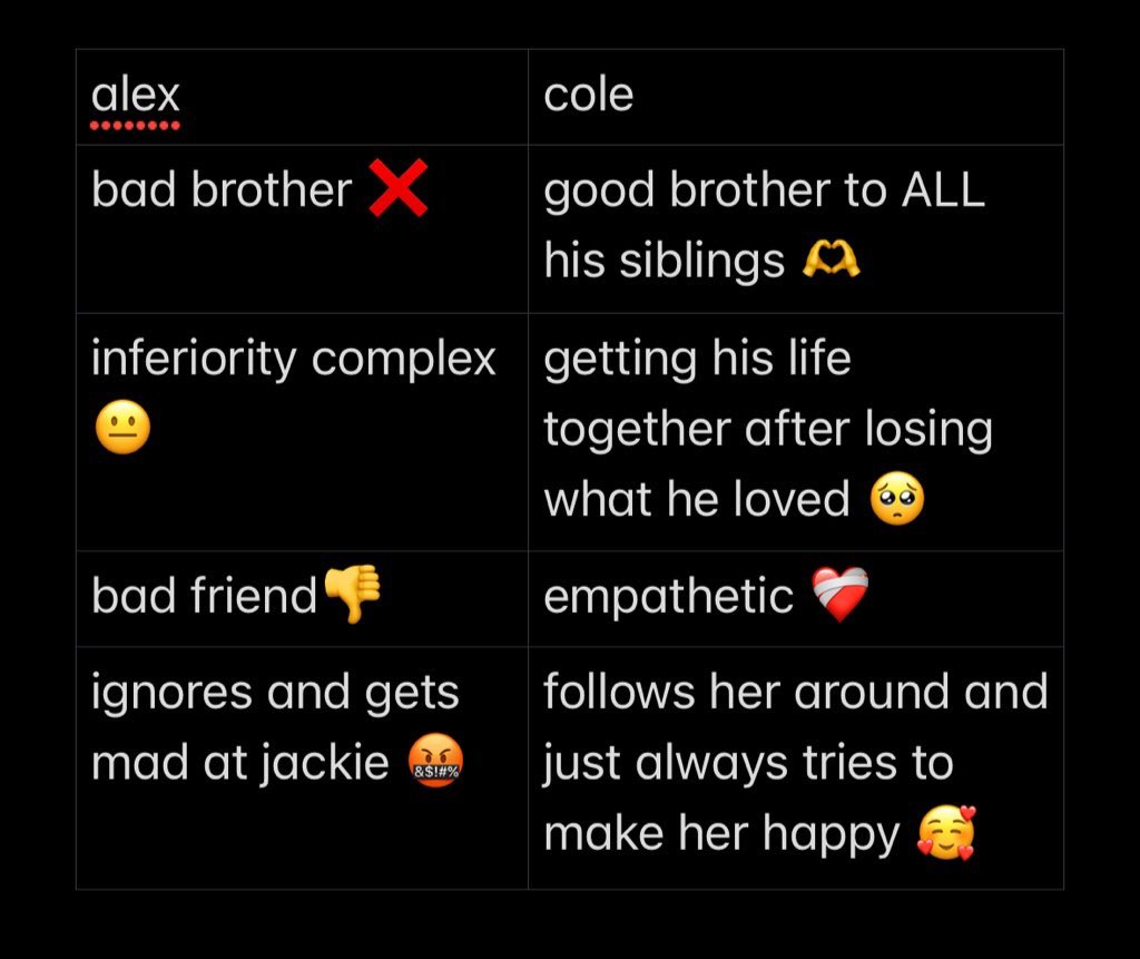 alex is annoying me way too much this season so this is #my truth