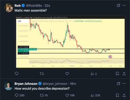 The algo knows the answers