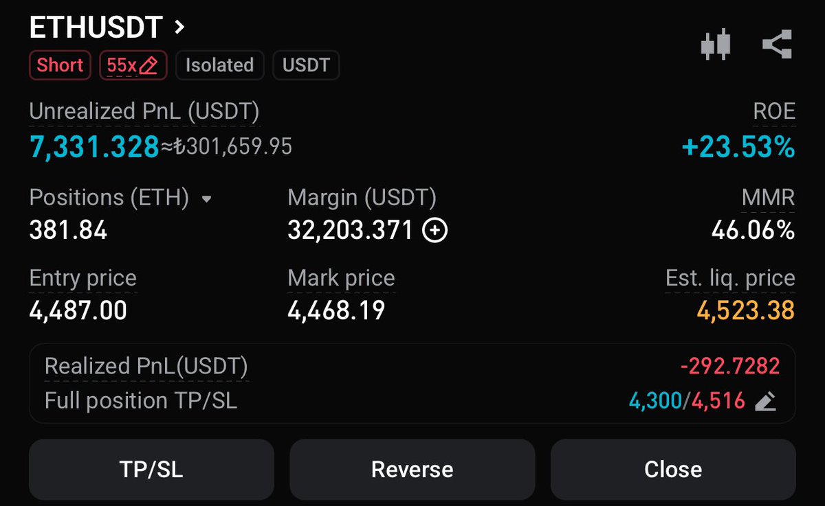 Anlık 301.659₺ kâr ✅ #Ethereum