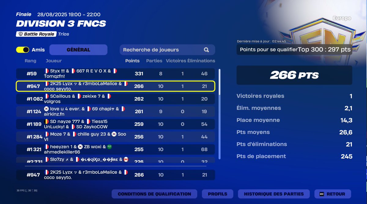 #740 cumulative w <a href="/nastyskillfn/">nasty</a> <a href="/Lyzxftn/">F/A Lyzx 🎮</a> 0pts la last un troll encore jamais vu sur le jeu c’était free merci au goat <a href="/RafKaido/">Raf Kaido</a> pour le coach