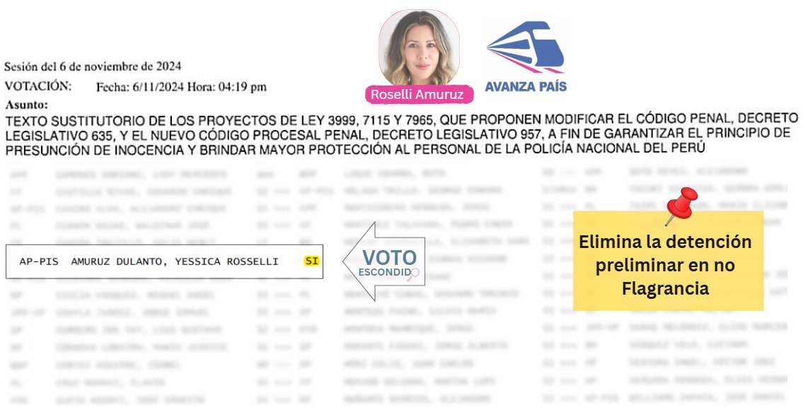 Aquí está TU VOTO sinvergüenza!!