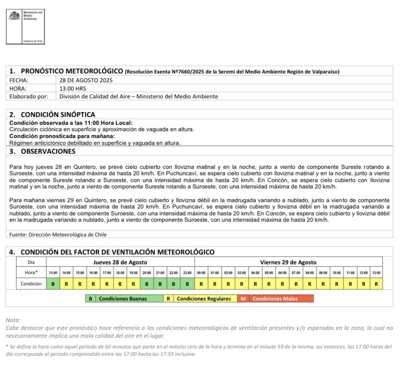 Pronóstico para el día jueves  28 de agosto para las comunas de #Concón #Quintero y #Puchuncaví  <a href="/muniquintero/">Ilustre Municipalidad de Quintero</a> 
<a href="/PuchuncaviMuni/">Muni Puchuncaví</a> <a href="/municoncon/">municoncon</a>
Más información en 👉airecqp.mma.gob.cl