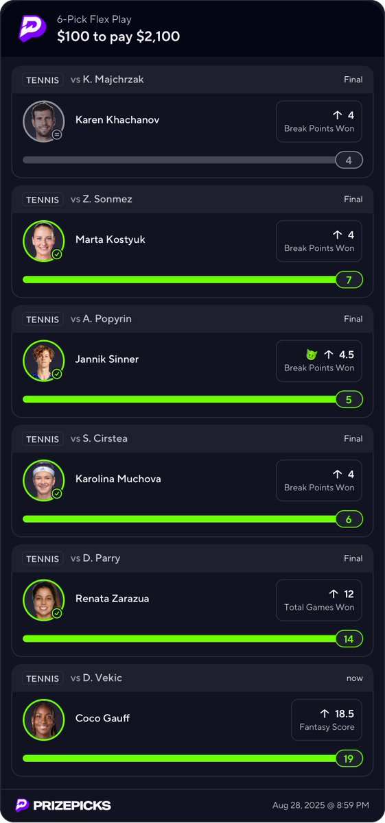 Big Tennis 🎾 Collab win with <a href="/AlmightyyEli1/">Almightyy 🎾</a>