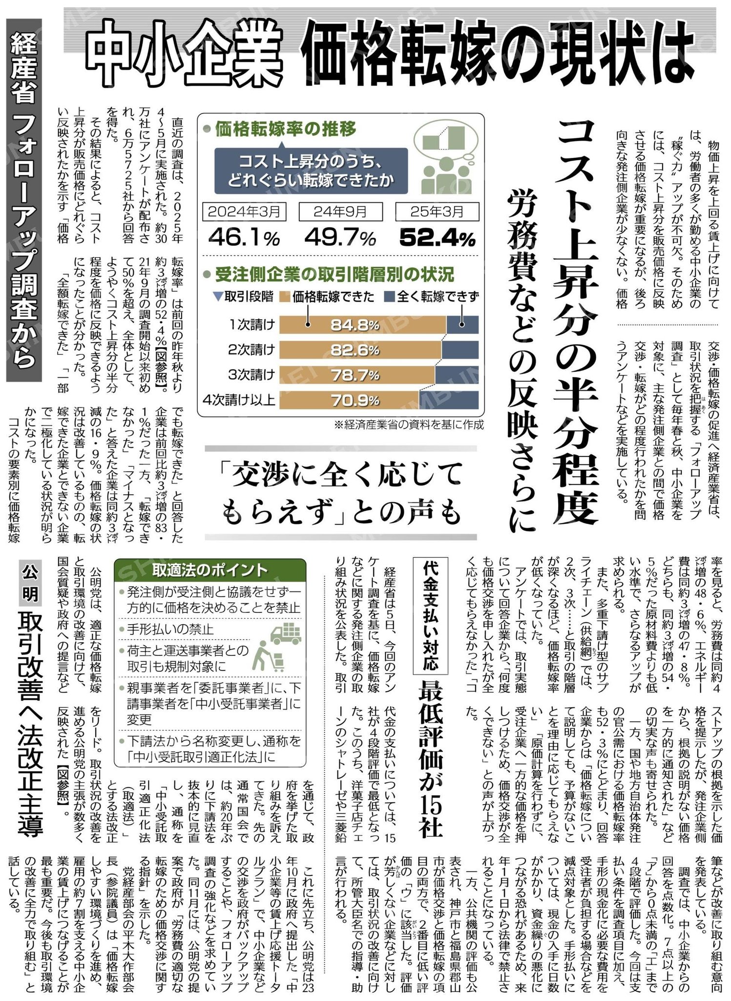 ａｏ【値下げ交渉◎プロフ必読】@断捨離中 遠藤みちこ on X: 