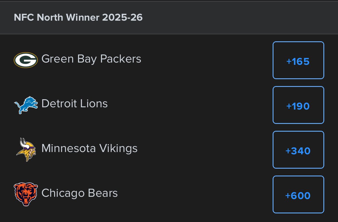 If you are still using traditional books for sport betting, you are burning EV.

Sorry fellow Bears fans, but I just got in at +213, now we wait for the market to adjust to the Micah Parsons news and print.