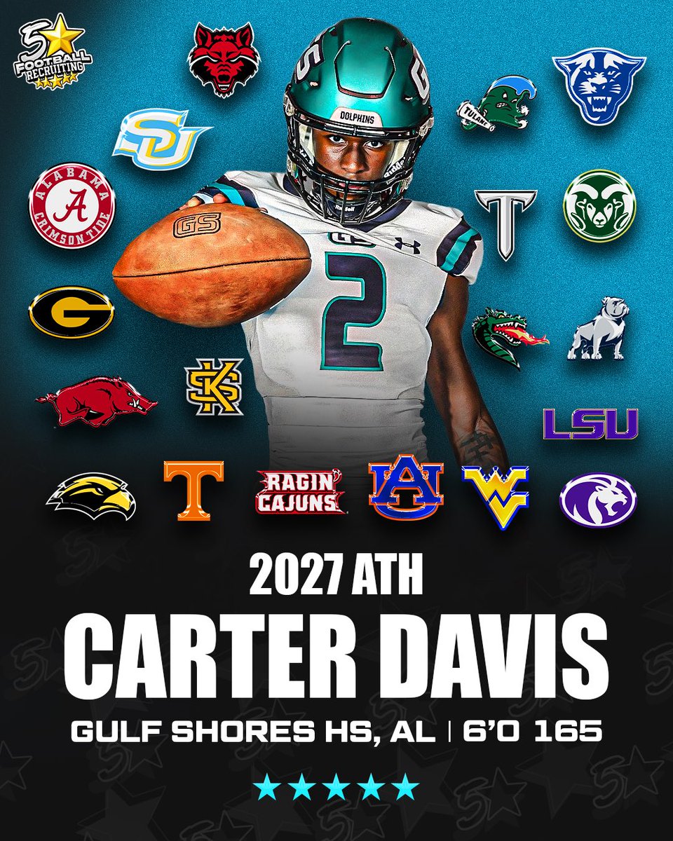 🫡
<a href="/GSHSDolphins/">Gulf Shores High School Football</a> 
<a href="/coach_hadac/">Coach Isaac</a> <a href="/5StarFBRecruits/">5 Star Football Recruiting</a>