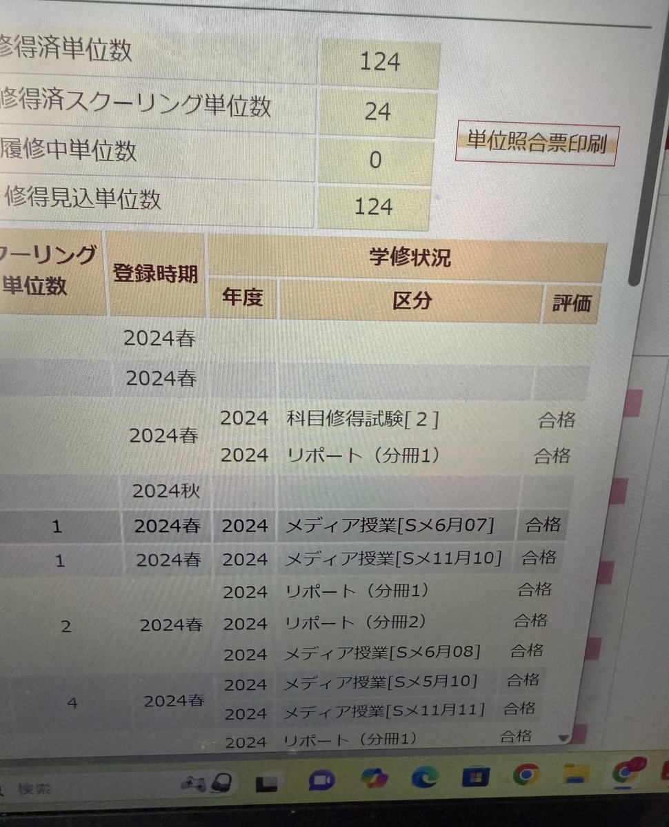 とりあえずSメ７月合格し、卒業必要単位数習得！🥳

3年編入時より、対面授業はひとつも受けていないので、🦆受けに行った時以外は通うことなく卒業できそうで◯

リポ、🦆、メディアひとつも落とすことなく最短で辿り着けたことに感謝！
あとでまとめますんでどこかの誰かの参考になれば
#日大通信
