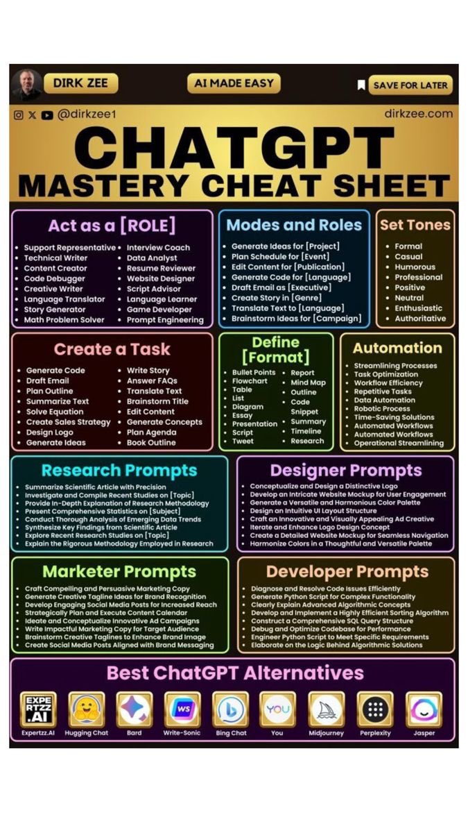 Steal this chatgpt cheatsheet for free😍

It’s time to grow with FREE stuff!