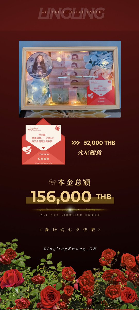 LinglingKwong 🇨🇳 (@lingling_cn) on Twitter photo 七夕特別企劃二
錢盒應援
Qixi Festival Project-Money box support
摘取星輝揉成緯線
將心跳聲編作經軸
今夜停梭垂眸
看人間我們共織的雲錦
蓋過銀河萬頃光
七夕快樂❤️ <a href="/linglingsirilak/">linglingsirilak</a>
感謝夢蝶星語、火星鯨魚的錢盒署名🥰🥰
Part2 錢盒共3个
【本金金额合计:156,000 THB】
#หลิงหลิงคอง 七夕特別企劃二
錢盒應援
Qixi Festival Project-Money box support
摘取星輝揉成緯線
將心跳聲編作經軸
今夜停梭垂眸
看人間我們共織的雲錦
蓋過銀河萬頃光
七夕快樂❤️ <a href="/linglingsirilak/">linglingsirilak</a>
感謝夢蝶星語、火星鯨魚的錢盒署名🥰🥰
Part2 錢盒共3个
【本金金额合计:156,000 THB】
#หลิงหลิงคอง