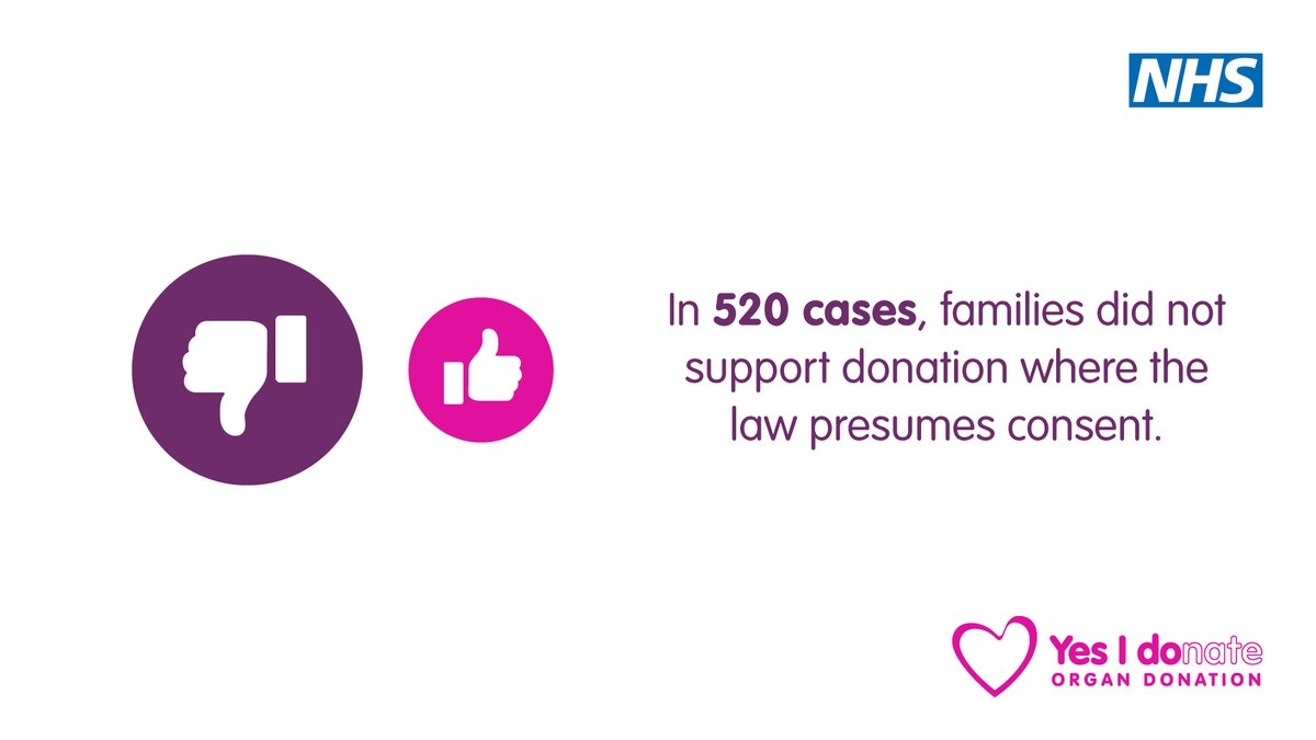 NHS Organ Donation 💗🫀🫁 tweet media