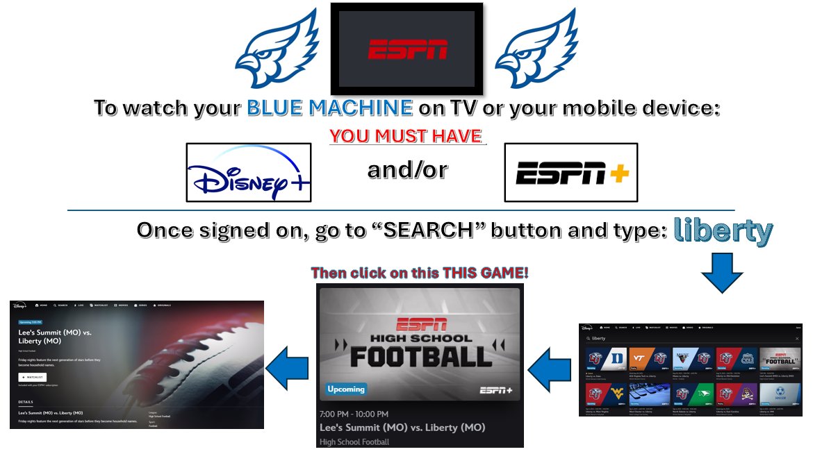 Tune into the opening game of the 2025 season vs. the Lee's Summit Tigers! 
GO BLUE MACHINE!  
<a href="/JaysFootball/">Liberty Football</a> <a href="/LHSJAYS/">Liberty High School</a> <a href="/LHSBlueJays/">Liberty HS Athletics</a>
<a href="/bluecrewcrazies/">LHS Blue Crew Crazies</a> <a href="/LHSJaysCheer/">LibertyCheer</a> <a href="/LHSSportsMktg/">LHS Sports Marketing</a>
<a href="/klhs_jays/">KLHS</a> <a href="/CoachFrigon/">Chad Frigon</a> <a href="/Grant___Brown/">Grant Brown</a>