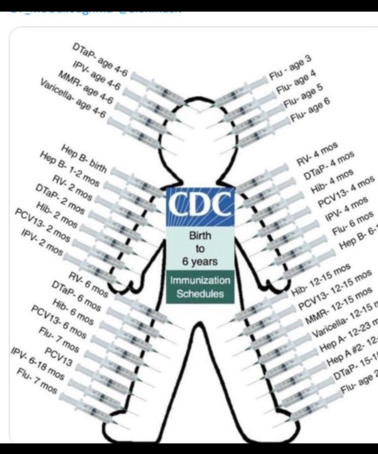 <a href="/covie_93/">Covie</a> RFK Jr can see the lunacy in their self-serving “speciality.”