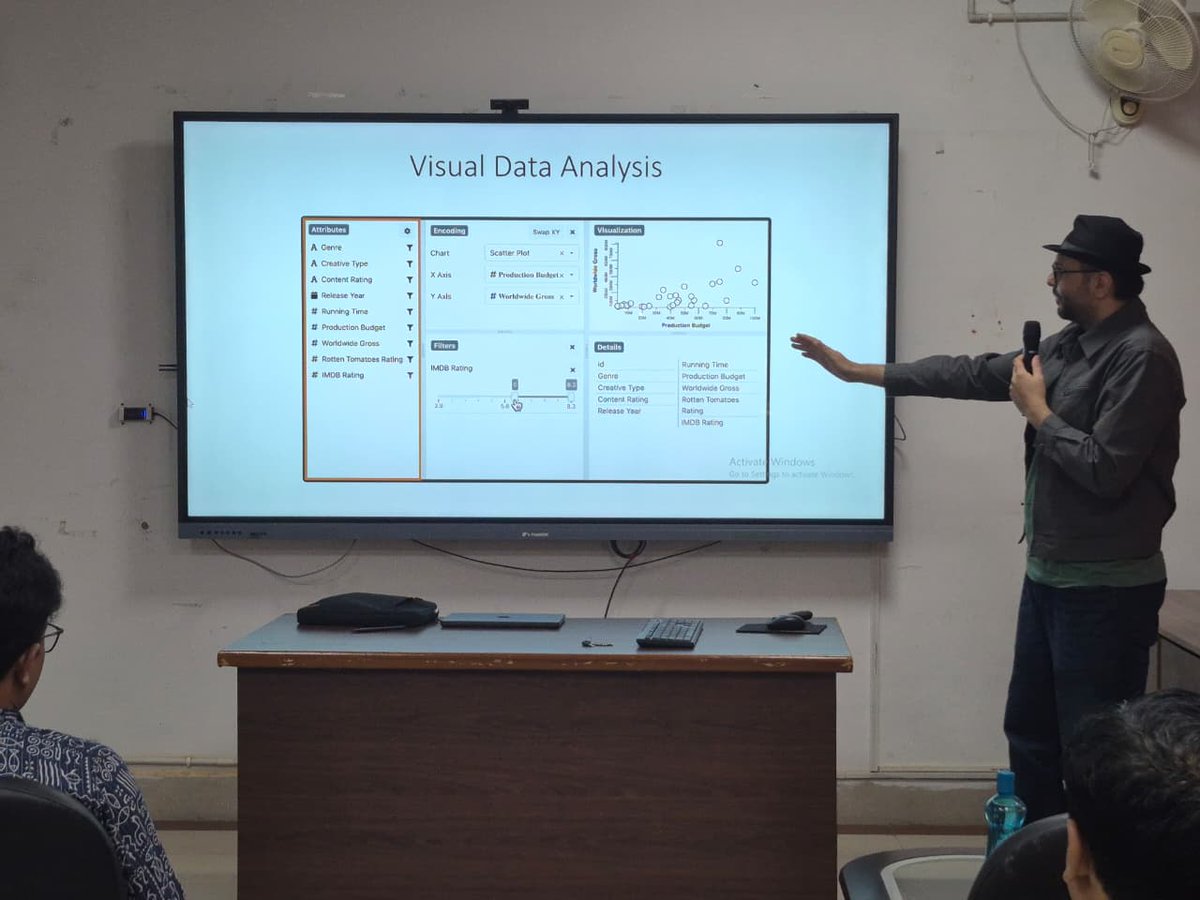 cse_iitism's tweet image. On 22 Aug 2025, CSE Dept, IIT (ISM) hosted an Expert Talk on “Human-Centric AI Guidance for Visual Analytics” by Dr. Arpit Narechania (Asst. Prof., HKUST). From DataVisards & Lumos to Human–AI collaboration, the session offered powerful insights into the future of AI. #AI