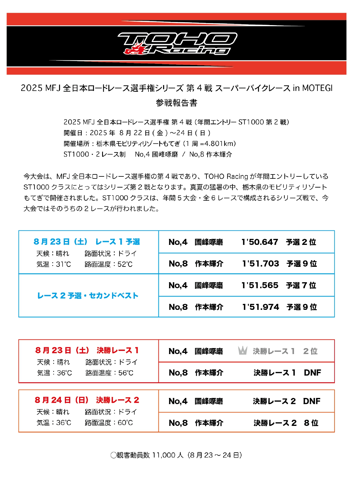 テイチク退職記念　レコード額 テイチク退職記念 レコード額