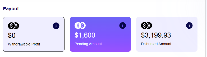 AbdoResearch's tweet photo. @fnfutures Didn’t take long!
Requesting another $800 tomorrow!! https://t.co/zB40euWPY0