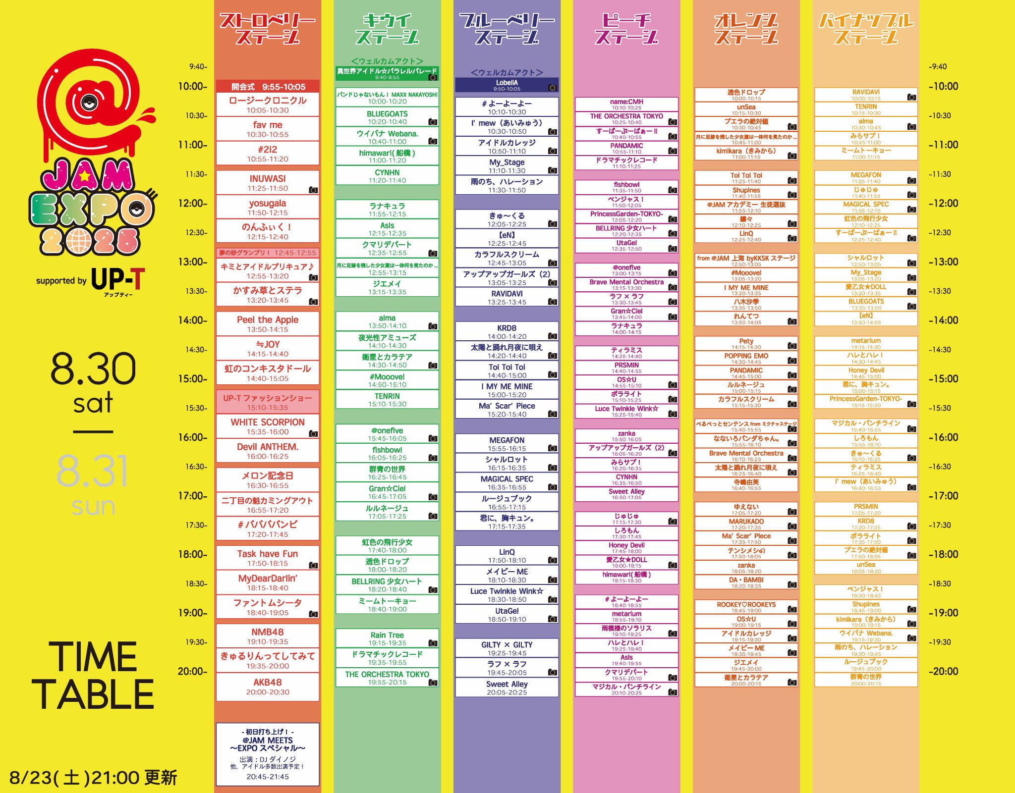 LinQオフィシャル on X: 