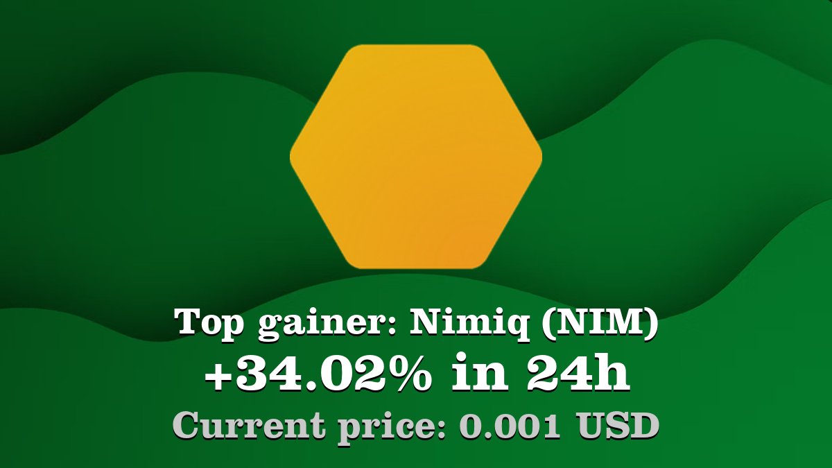 Coinwink's tweet image. Top gainer: #Nimiq #NIM $NIM increased by 34.02% in 24h! Create your NIM #crypto alert: coinwink.com/nim