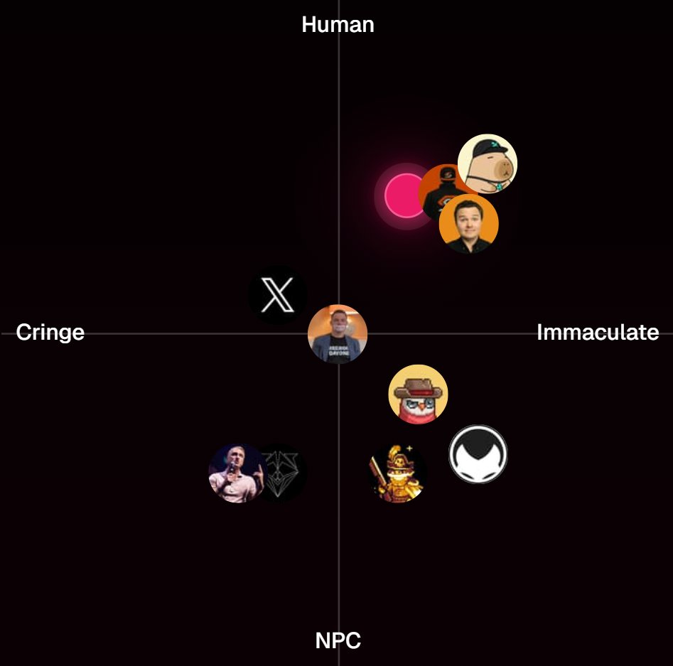 chickandchunk tweet media