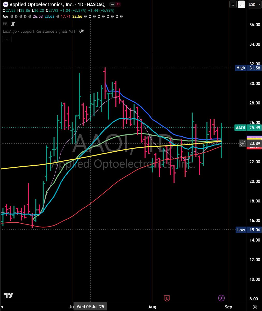 Jang Cha tweet media