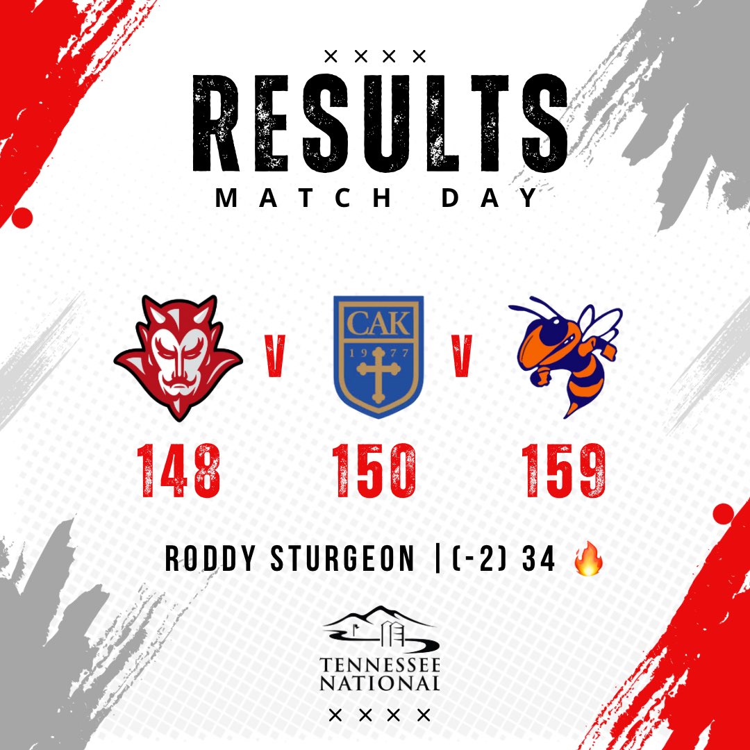 Thank you <a href="/TNNational/">Tennessee National</a> for hosting <a href="/Halls_Golf/">Halls High Golf</a> @cakwarriorgolf <a href="/KingstonGolf23/">KingstonGolf25</a> golf course was phenomenal <a href="/HallsHighSports/">Halls High Athletics</a> <a href="/HallsHighTN/">Halls High School</a> <a href="/5StarPreps/">5Star Preps</a> <a href="/prepxtra/">PrepXtra</a>