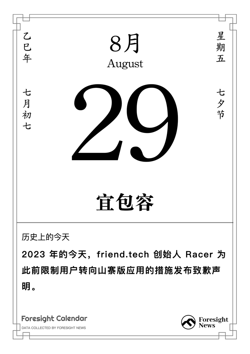 ☀️GM 今日宜 · 包容

回顾一下昨夜今晨的一些重要信息~
📍 市场概况： $BTC 震荡，山寨普涨。市场热点围绕特朗普系。

📍 Pyth 与美国商务部合作，将负责验证分发美国政府链上经济数据， $PYTH 短线大涨 51%
Pyth Network 宣布被美国商务部选中，用于美国政府链上经济数据的验证和分发。Pyth