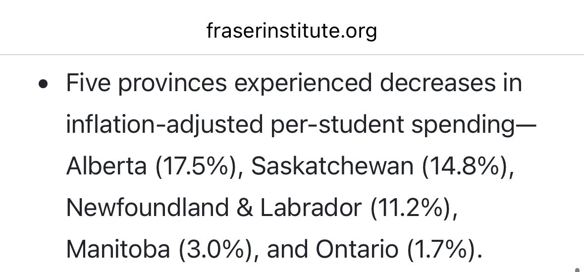 Have you seen the new data from the conservative <a href="/FraserInstitute/">The Fraser Institute</a> that was released today?  Alberta continues to have the lowest per-student education funding in Canada, with inflation-adjusted spending now down a shocking 17.5%. Link to the report below. #yyc #yeg #abed #abpoli