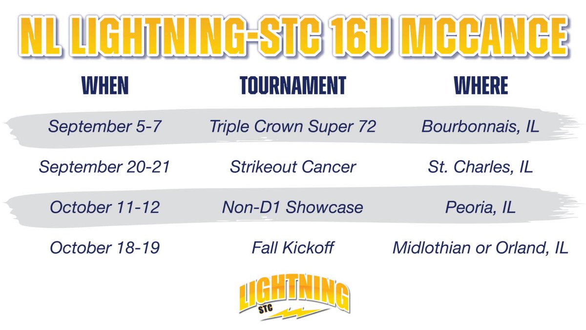@NLLightning-STC 16U McCance tweet media