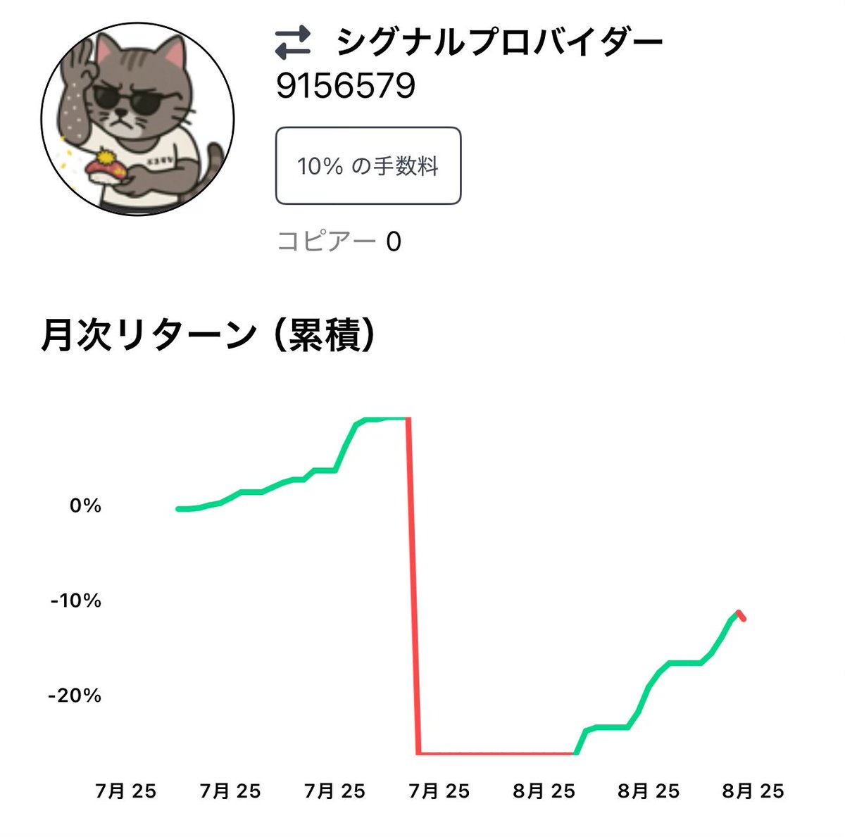何となく登録したらガケでワロタw