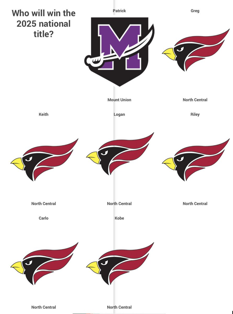 CouchCru 🛋 tweet media