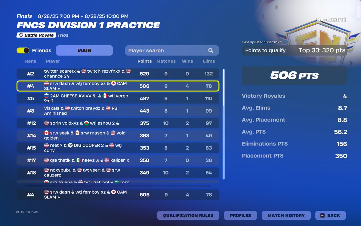 500 point comeback day hive in finals <a href="/cam1x/">cam</a> <a href="/Dasharooniee/">Dash</a>