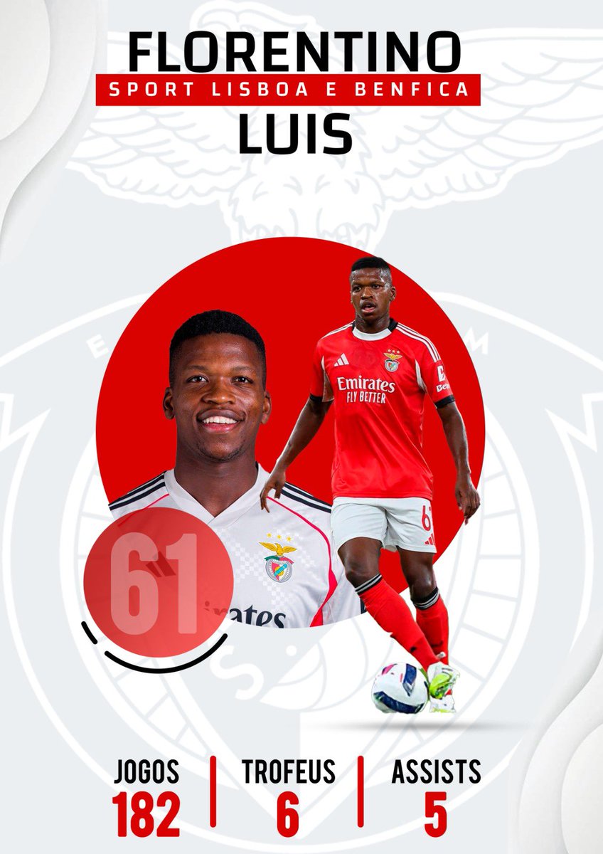 Almaencarnada's tweet photo. As estatísticas de Florentino pelo Benfica.
Vai deixar saudades? https://t.co/7STNmAbHZY