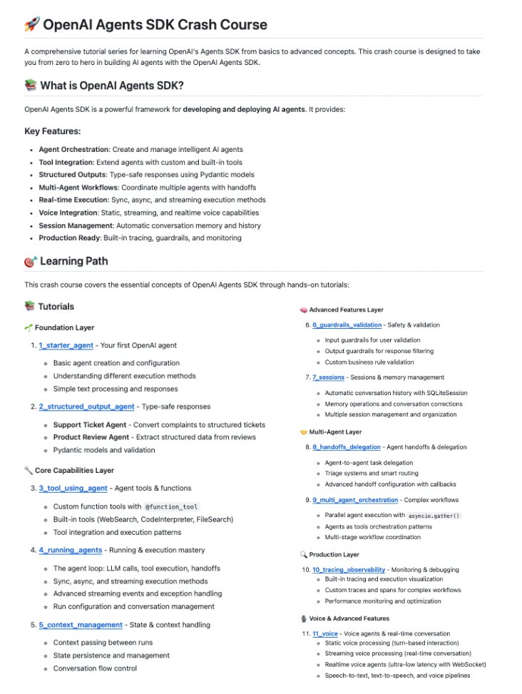 Saboo_Shubham_'s tweet photo. OpenAI Agents SDK crash course covering AI Agent orchestration, tool use, structured outputs, multi-agent workflows and voice agents.

Learn AI Agent concepts from basics to advanced with step-by-step code tutorials.

100% free and Opensource. https://t.co/Q4KtX1yxjh