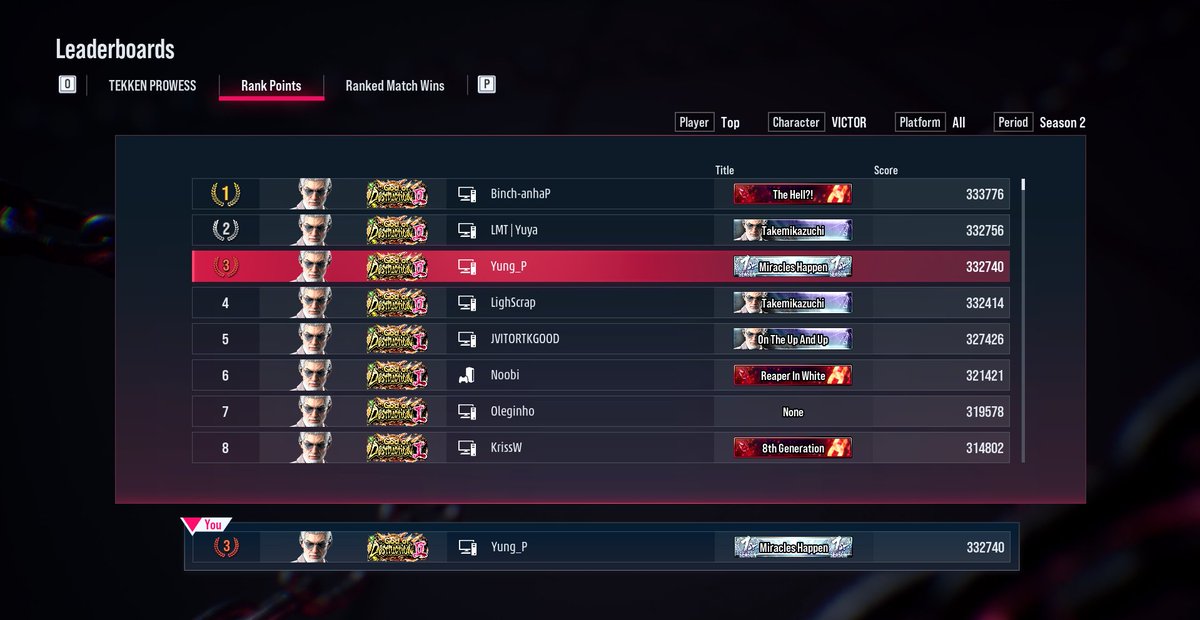 Cool! But I'm hungry...