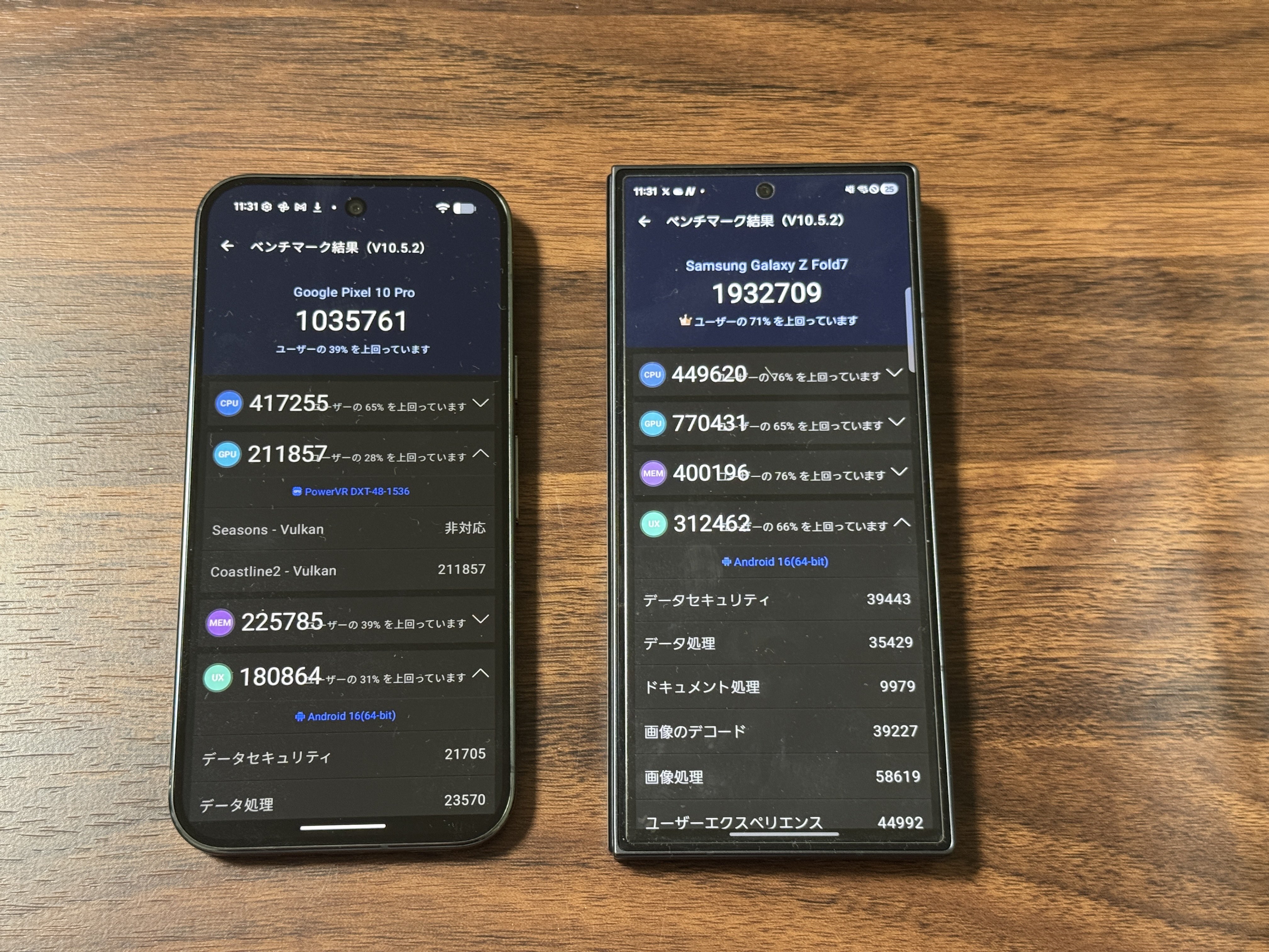 ぺかち(値下げ❌/即購入⭕️)ページ コスパ おすすめ - メルカリ