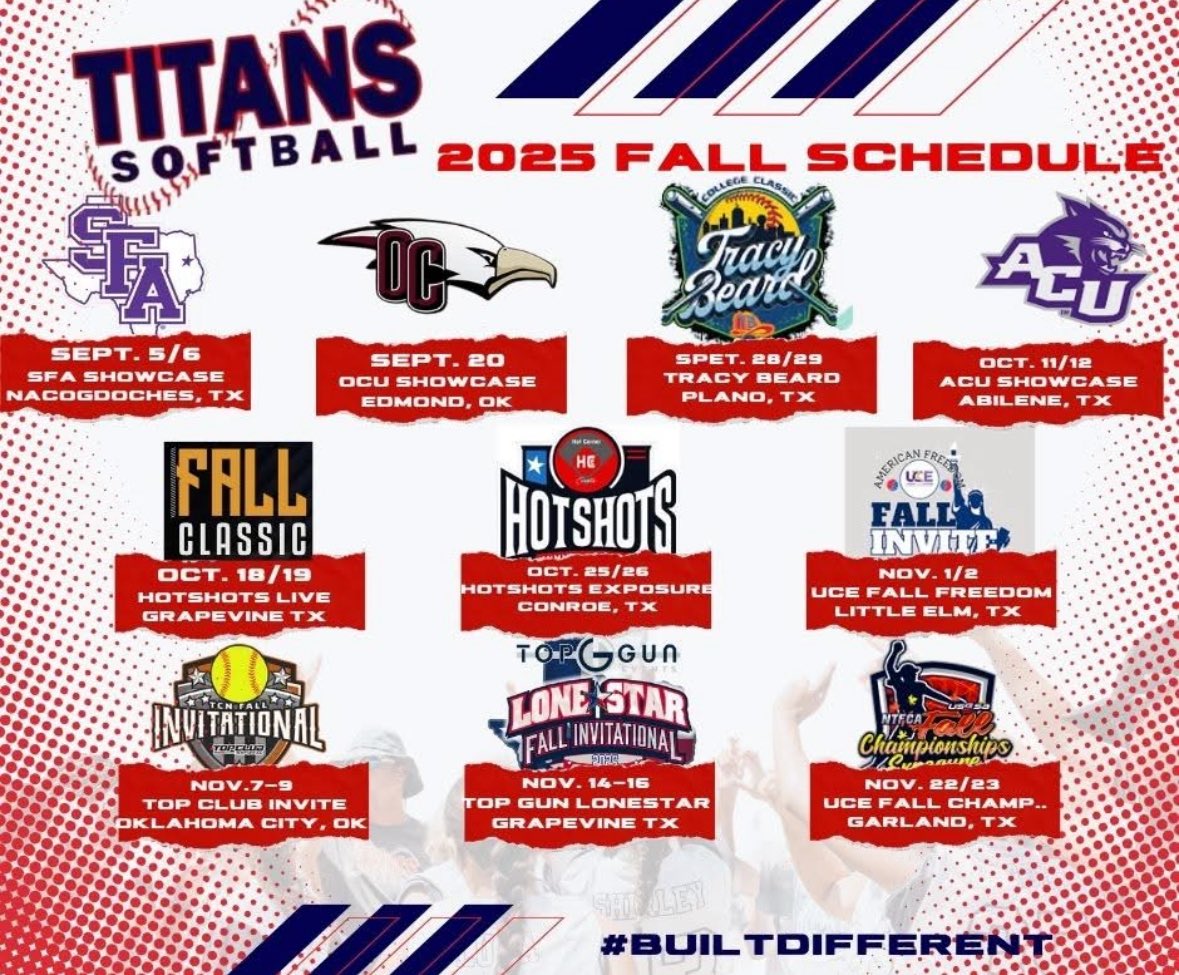 makenna_29b's tweet image. Locked in with my new team and ready to leave it all on the dirt! Can’t wait! 🔥 @AngelsNctc #firedup #titans #fallschedule #uncommitted2028