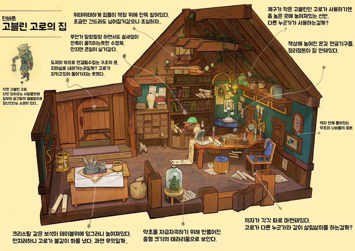 YueSolArts's tweet image. 🎨FAN ART🎨
모비노기 팬아트 모음 
Mabinogi Mobile Fan Art Compilation
#마비노기모바일 #마비노기 #mabinogi #모비노기